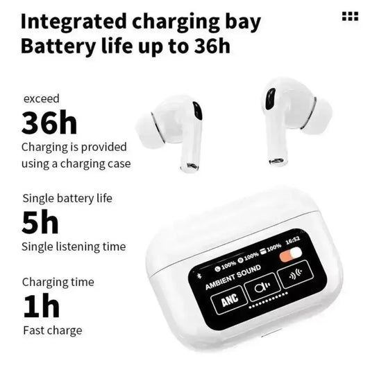 Touch Screen AirPods Pro ANC/ENC control